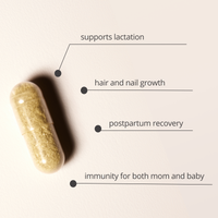 Postpartum Complex
